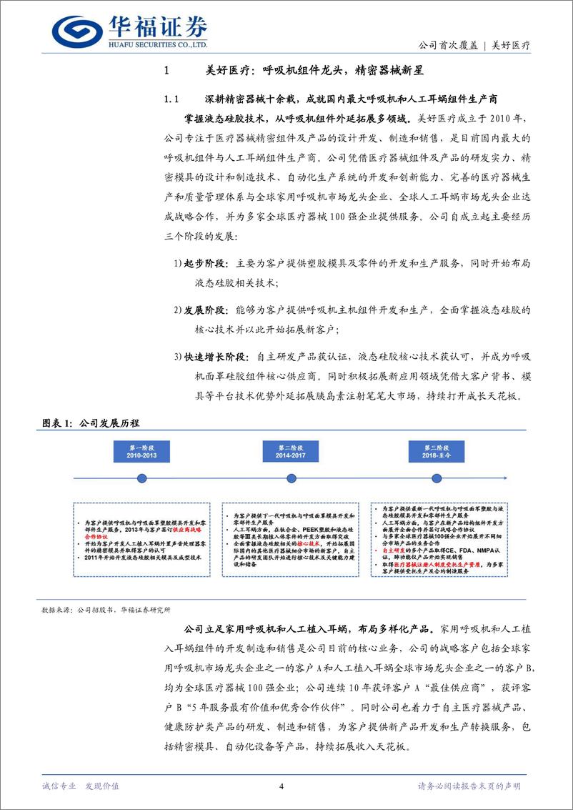 《美好医疗(301363)呼吸机组件龙头，精密器械新星-240530-华福证券-23页》 - 第4页预览图