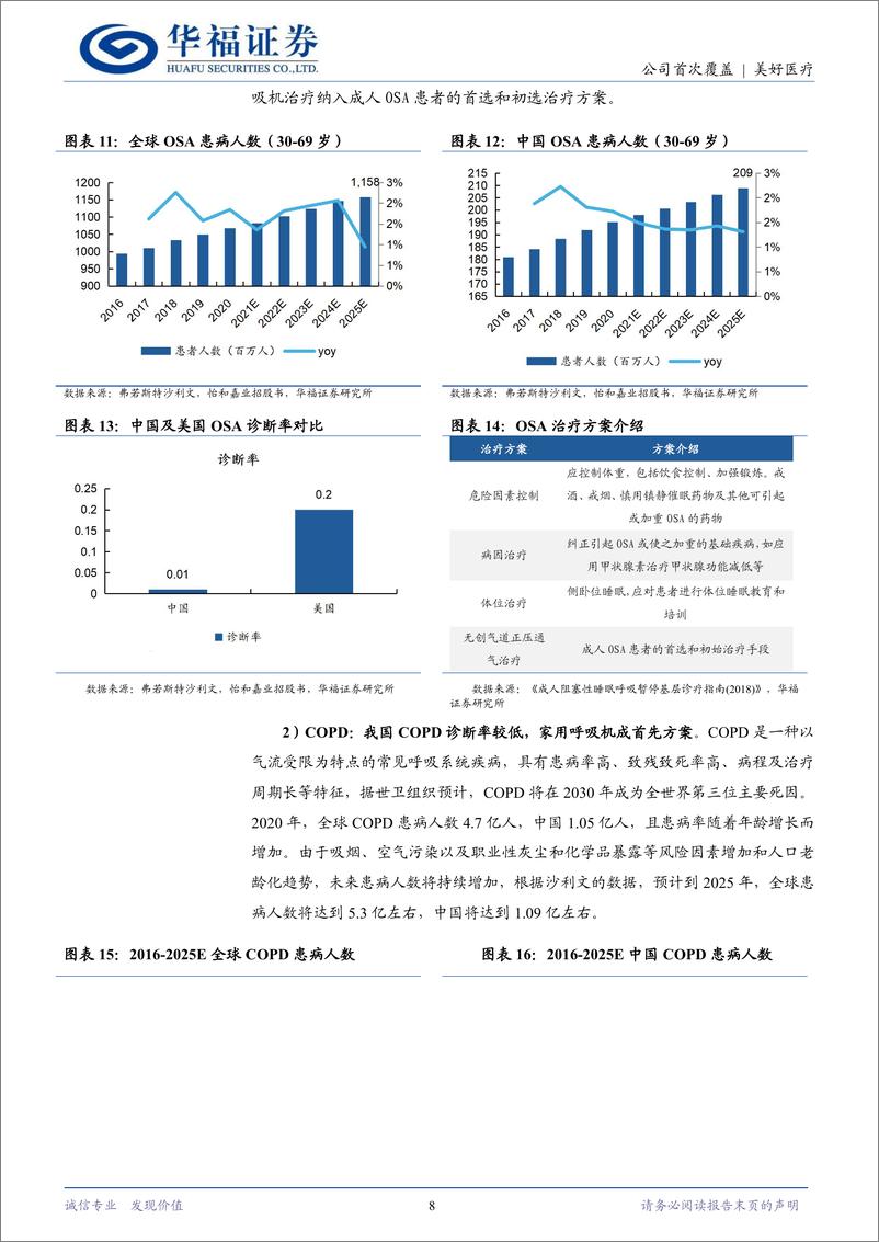 《美好医疗(301363)呼吸机组件龙头，精密器械新星-240530-华福证券-23页》 - 第8页预览图