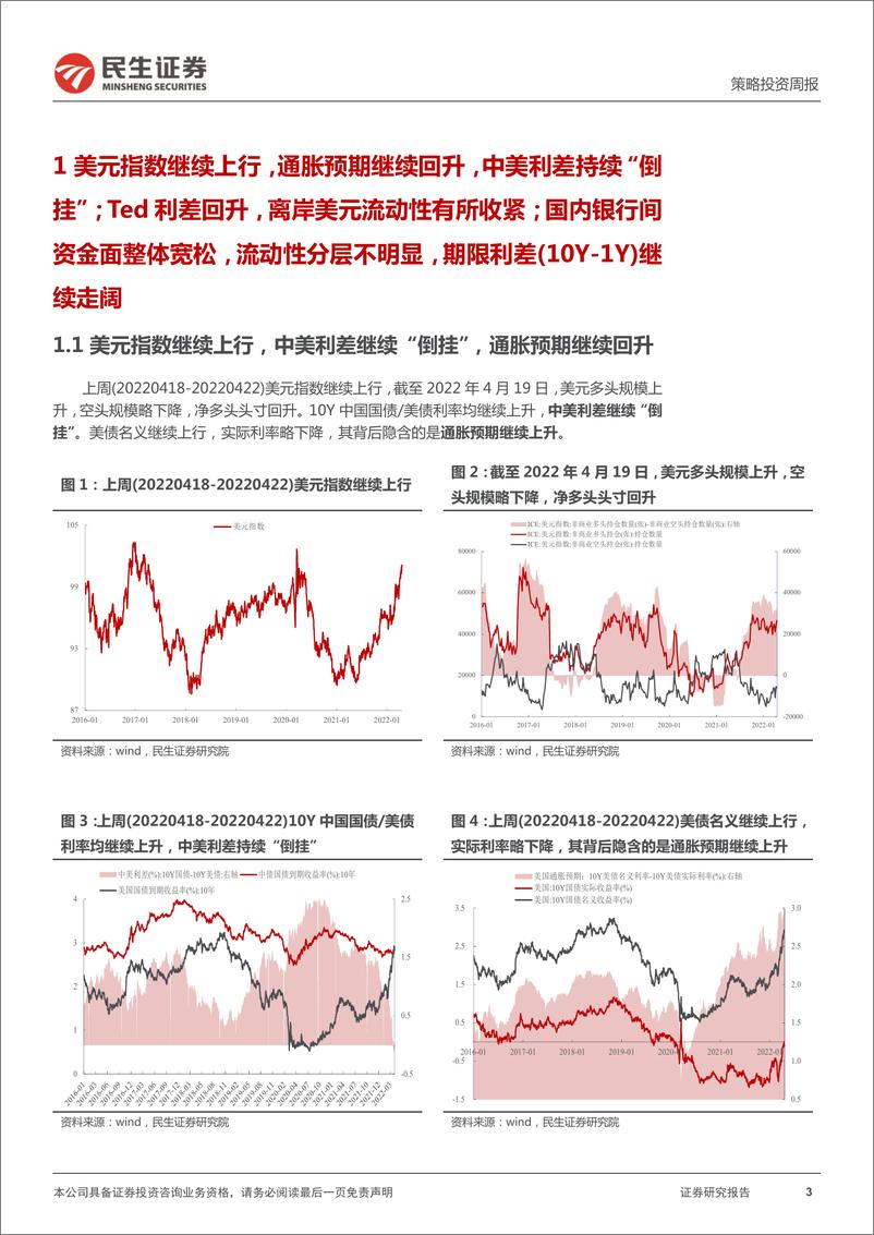 《资金跟踪系列之十九：裂缝中的“星火”-20220425-民生证券-27页》 - 第4页预览图