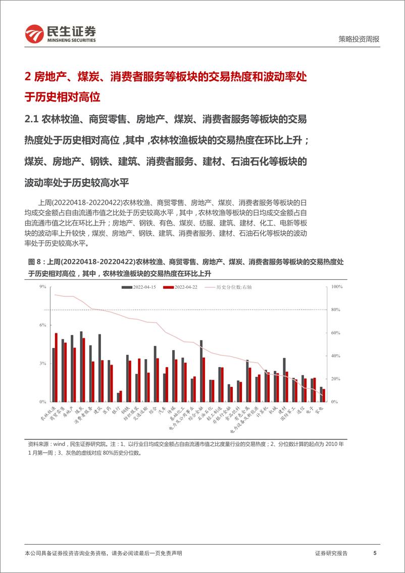 《资金跟踪系列之十九：裂缝中的“星火”-20220425-民生证券-27页》 - 第6页预览图