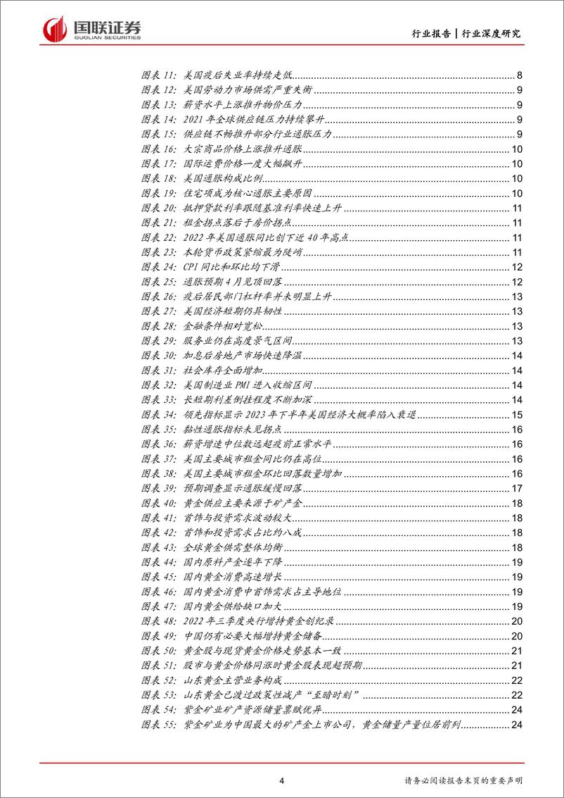 《有色金属行业：黄金行业迎来“黄金投资周期”-20221211-国联证券-26页》 - 第5页预览图