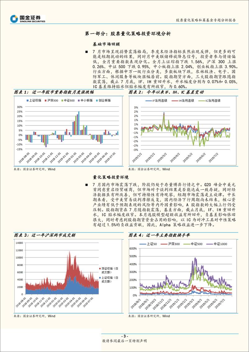 《基金分析专题报告：绝对收益继续回调，超额收益小幅回升-20190822-国金证券-10页》 - 第4页预览图