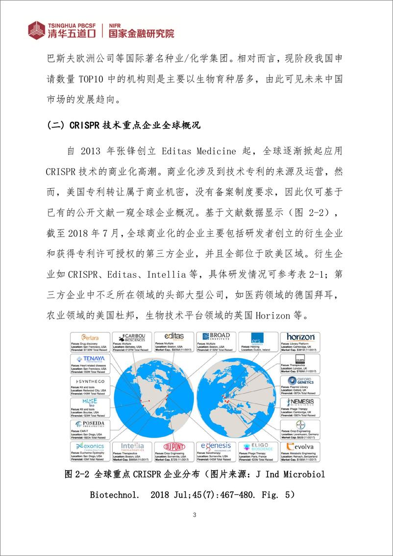 《CRISPR技术转化带来的专利运营策略启示-36页》 - 第8页预览图