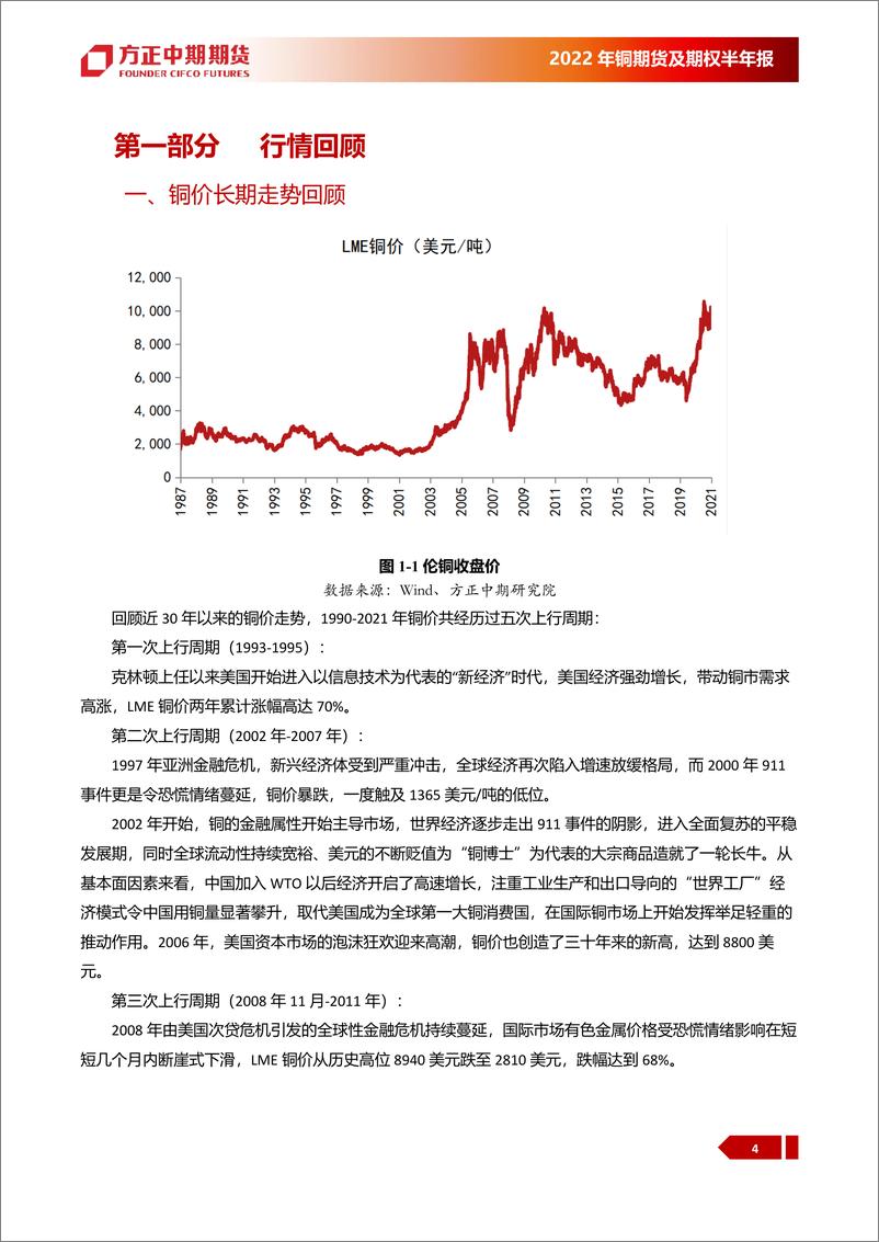 《2022年度中国期货与期权市场半年度报告-20220718-方正中期期货-45页》 - 第8页预览图