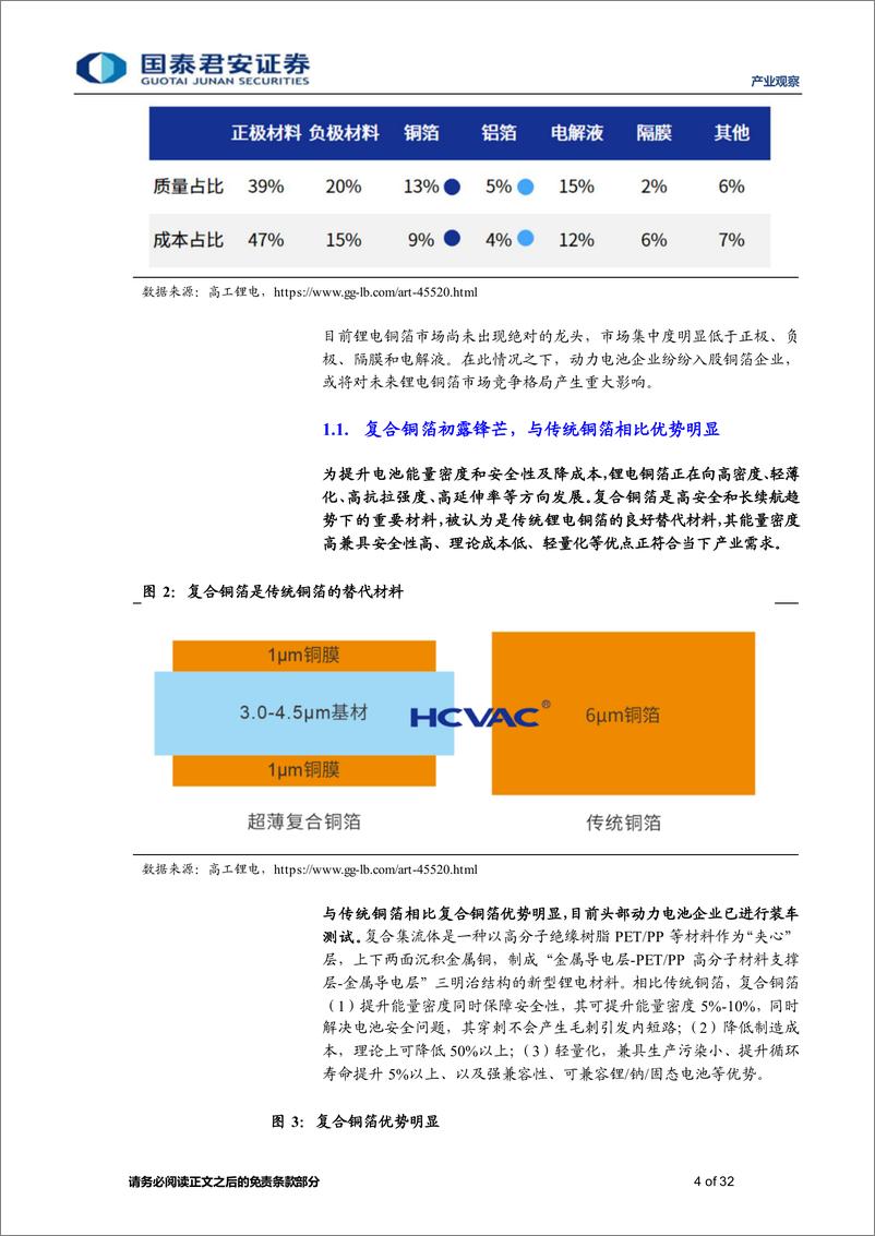 《产业观察08期：【电池产业跟踪】高端铜箔需求旺盛，复合铜箔产业化在即-20230111-国泰君安-32页》 - 第5页预览图