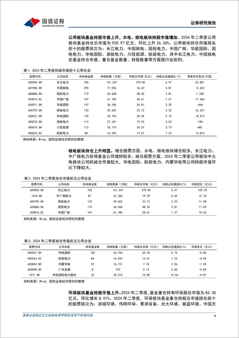 《公用环保行业202407第3期：煤电低碳化改造建设推进，公用环保板块基金持仓环比增加-240721-国信证券-29页》 - 第6页预览图