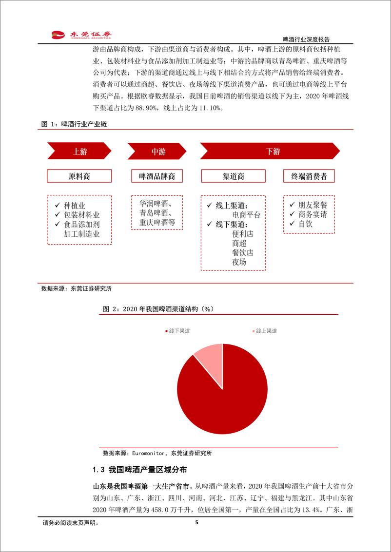 《啤酒行业深度报告：结构升级，势能向上-20220829-东莞证券-26页》 - 第6页预览图