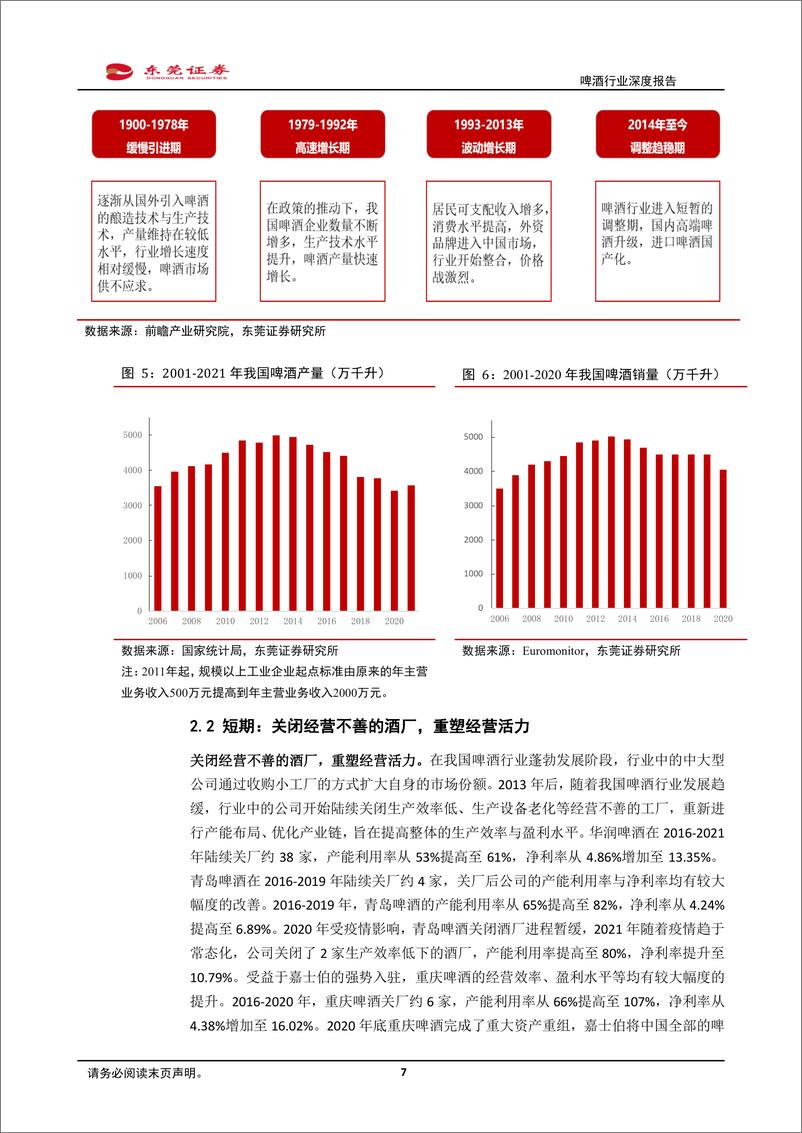 《啤酒行业深度报告：结构升级，势能向上-20220829-东莞证券-26页》 - 第8页预览图