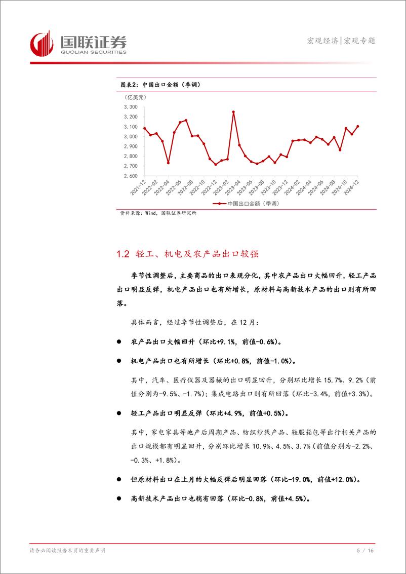 《对12月外贸数据的思考与未来展望：“抢出口”因素进一步支撑出口-250114-国联证券-17页》 - 第6页预览图