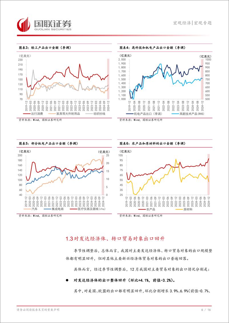 《对12月外贸数据的思考与未来展望：“抢出口”因素进一步支撑出口-250114-国联证券-17页》 - 第7页预览图