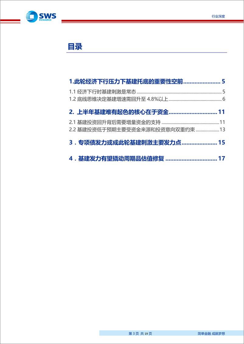 《建筑材料行业大宗商品月谈（第2期）：风雨欲来，基建将起-20190924-申万宏源-19页》 - 第4页预览图