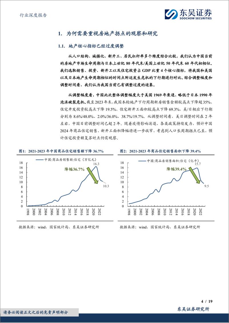 《东吴证券-房地产行业深度报告：洞若观火——如何前瞻判断地产拐点的出现》 - 第4页预览图