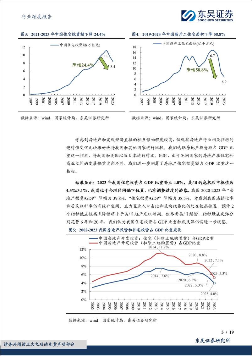 《东吴证券-房地产行业深度报告：洞若观火——如何前瞻判断地产拐点的出现》 - 第5页预览图