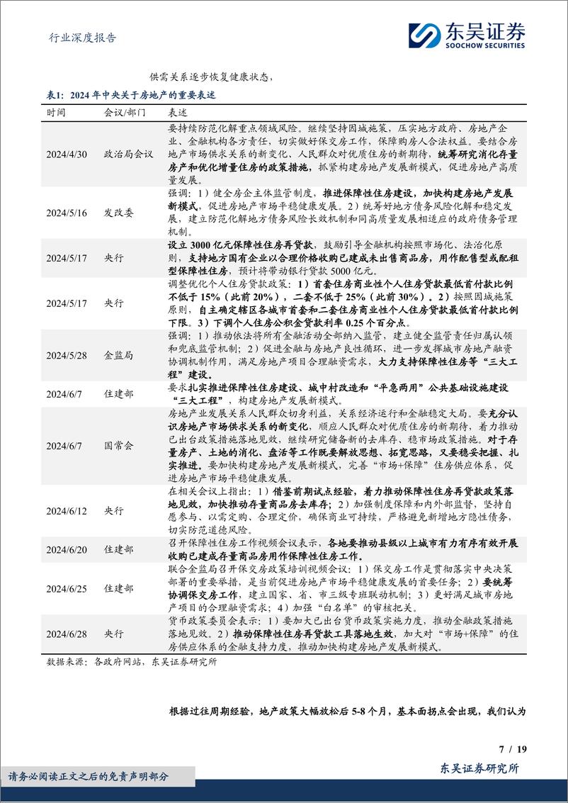 《东吴证券-房地产行业深度报告：洞若观火——如何前瞻判断地产拐点的出现》 - 第7页预览图