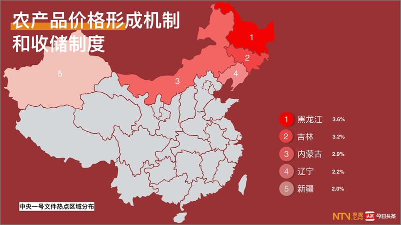 《2017中央一号文件网络舆情数据报告》 - 第7页预览图