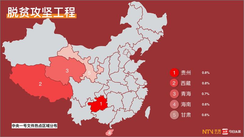 《2017中央一号文件网络舆情数据报告》 - 第8页预览图