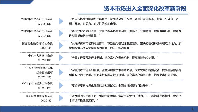 《上交所--资本市场专题：发挥好资本市场枢纽作用，服务实体经济高质量发展（2022年12月）-64页》 - 第7页预览图