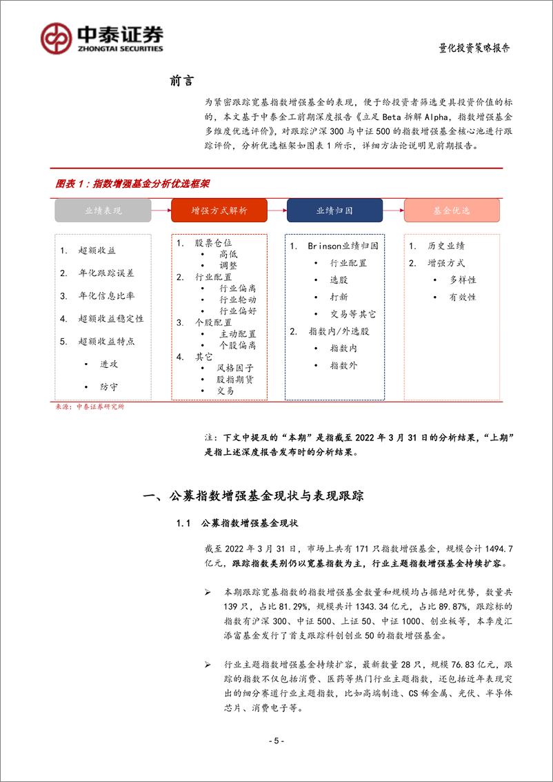 《宽基指数增强基金多维度跟踪优选评价（2022Q1）-20220520-中泰证券-34页》 - 第6页预览图