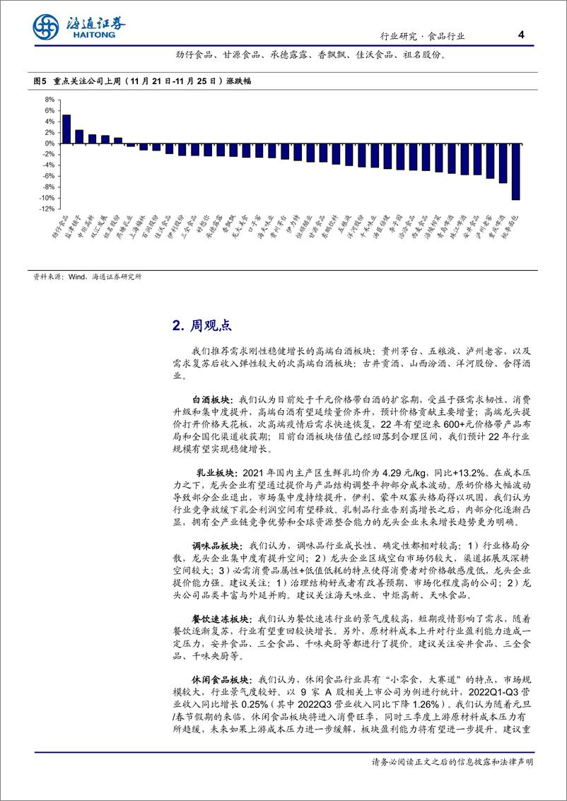 《食品行业周报：11月中旬全国白酒环比价格总指数下跌0.05%》 - 第4页预览图