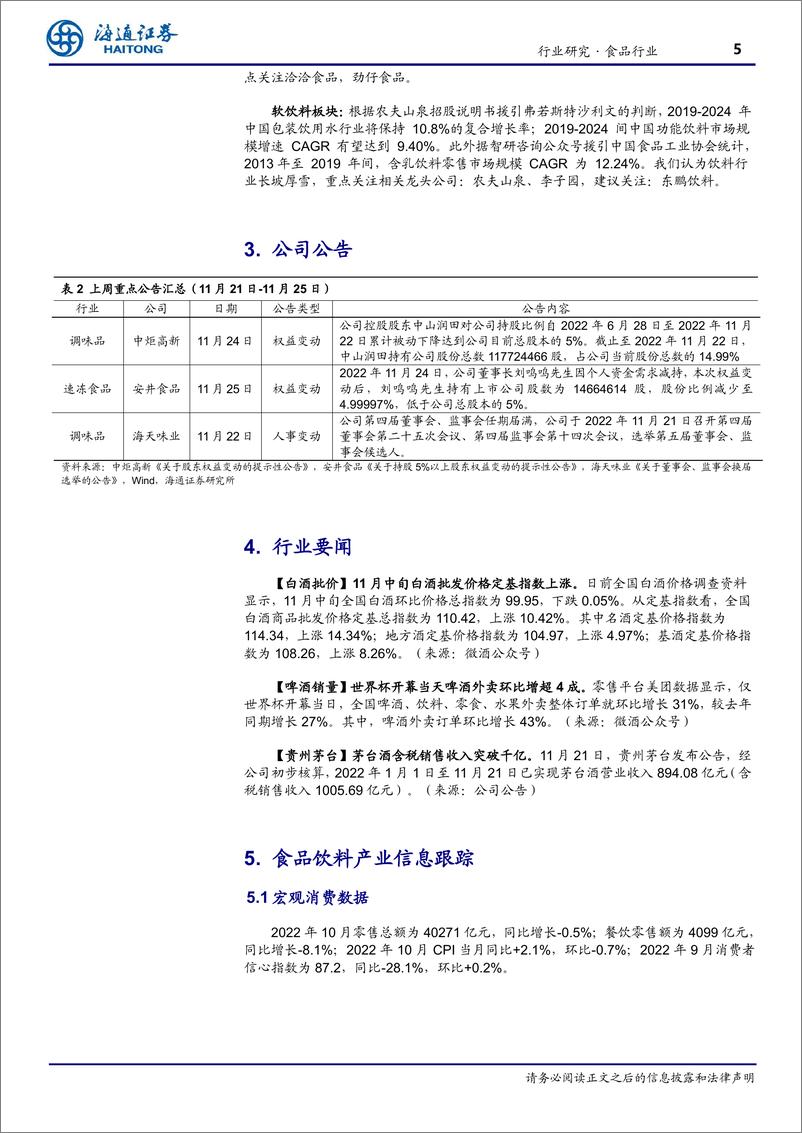 《食品行业周报：11月中旬全国白酒环比价格总指数下跌0.05%》 - 第5页预览图