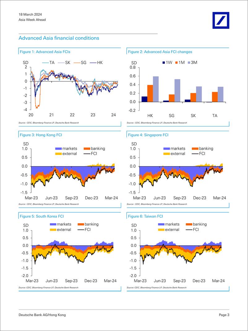 《Deutsche Bank-Asia Week Ahead What you need to know 18-22 Mar-107091527》 - 第3页预览图