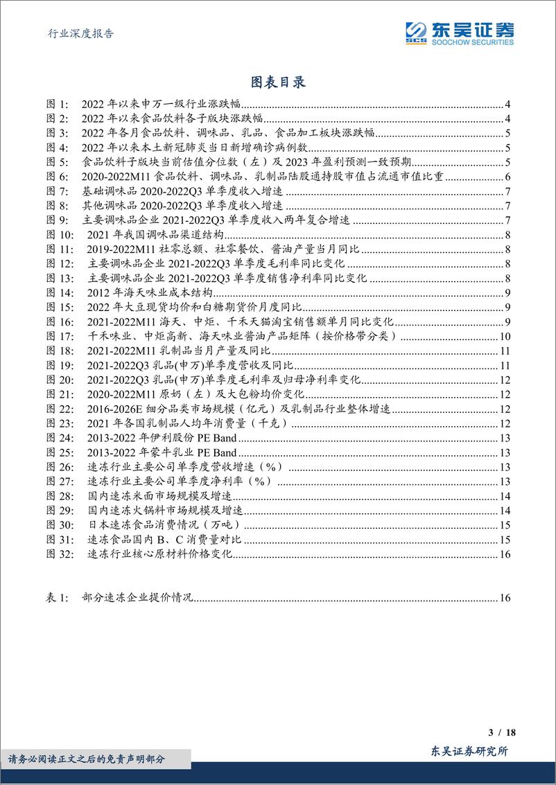 《食品饮料行业深度报告：大众品2023年度策略，底部已过，向阳新生-20230119-东吴证券-18页》 - 第4页预览图