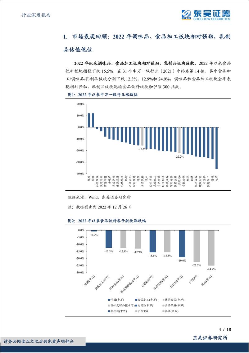《食品饮料行业深度报告：大众品2023年度策略，底部已过，向阳新生-20230119-东吴证券-18页》 - 第5页预览图