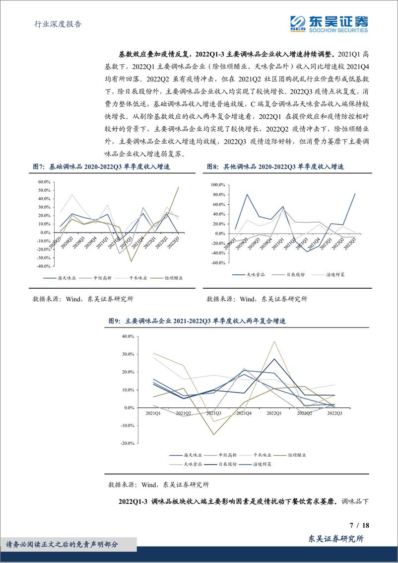 《食品饮料行业深度报告：大众品2023年度策略，底部已过，向阳新生-20230119-东吴证券-18页》 - 第8页预览图