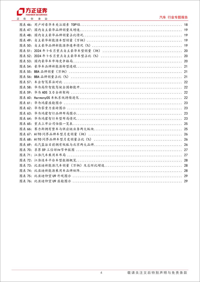 《汽车行业专题报告-华为智驾车系列(三)：中高端国产替代可期，再谱万亿蓝海赛道新篇章-240718-方正证券-31页》 - 第4页预览图