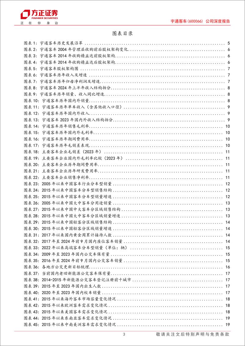 《宇通客车(600066)公司深度报告：优质价值白马龙头，引领新能源出海征程-241217-方正证券-37页》 - 第3页预览图