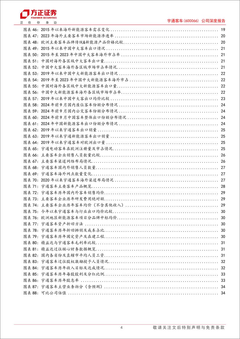 《宇通客车(600066)公司深度报告：优质价值白马龙头，引领新能源出海征程-241217-方正证券-37页》 - 第4页预览图