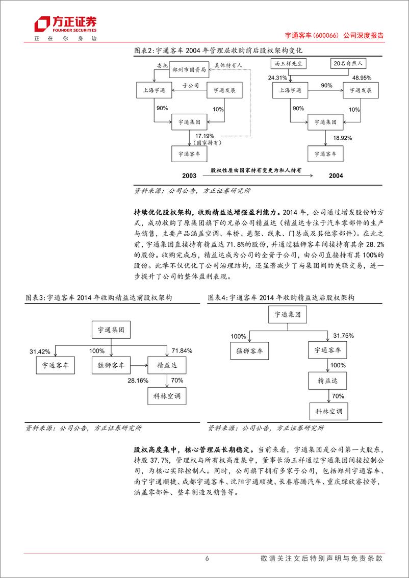 《宇通客车(600066)公司深度报告：优质价值白马龙头，引领新能源出海征程-241217-方正证券-37页》 - 第6页预览图