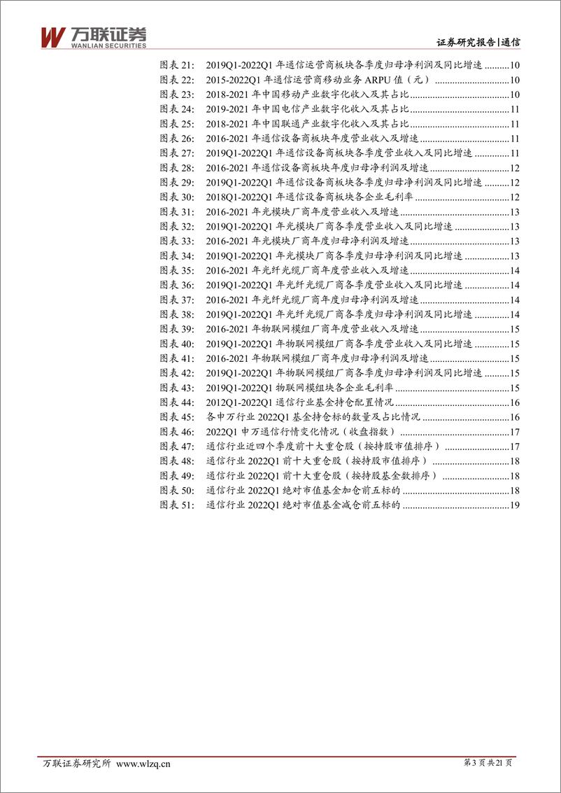 《通信行业深度报告：关注通信行业内绩优公司的左侧布局机会-20220510-万联证券-21页》 - 第4页预览图