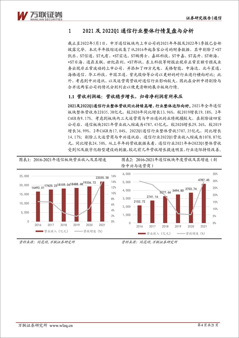 《通信行业深度报告：关注通信行业内绩优公司的左侧布局机会-20220510-万联证券-21页》 - 第5页预览图