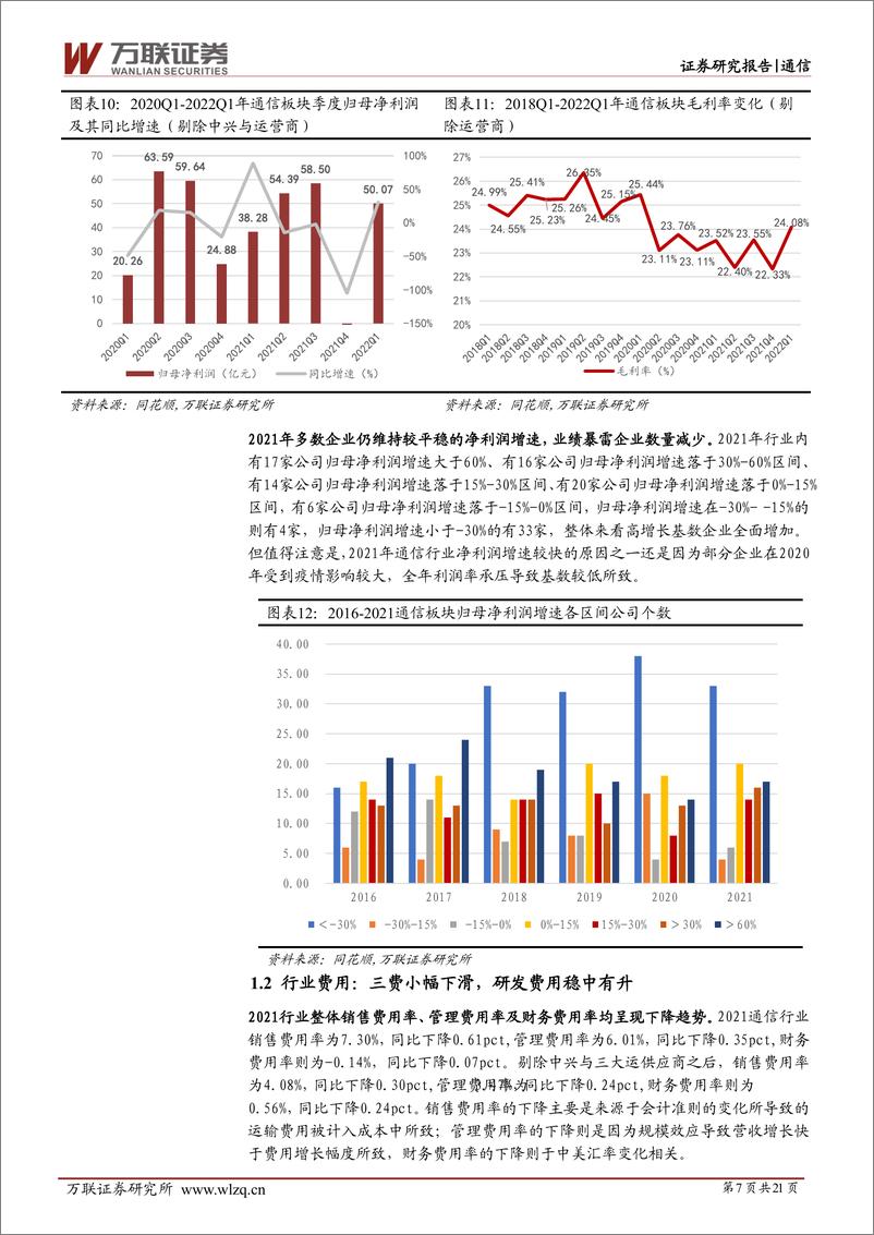 《通信行业深度报告：关注通信行业内绩优公司的左侧布局机会-20220510-万联证券-21页》 - 第8页预览图