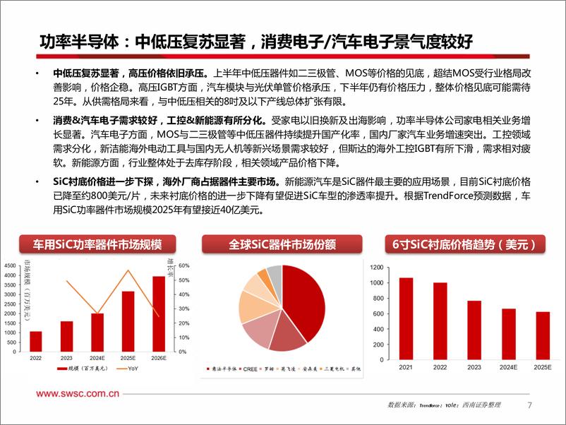 《电子行业观点近期回顾：政策、流动性拐点，复苏转繁荣宜捂股-241004-西南证券-15页》 - 第8页预览图