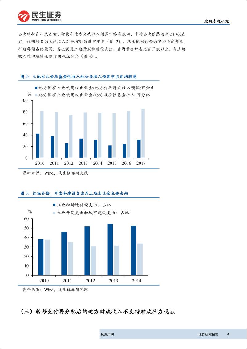 《房地产研究系列之四：土地财政，源于财政压力还是投资倾向？-20190724-民生证券-14页》 - 第5页预览图