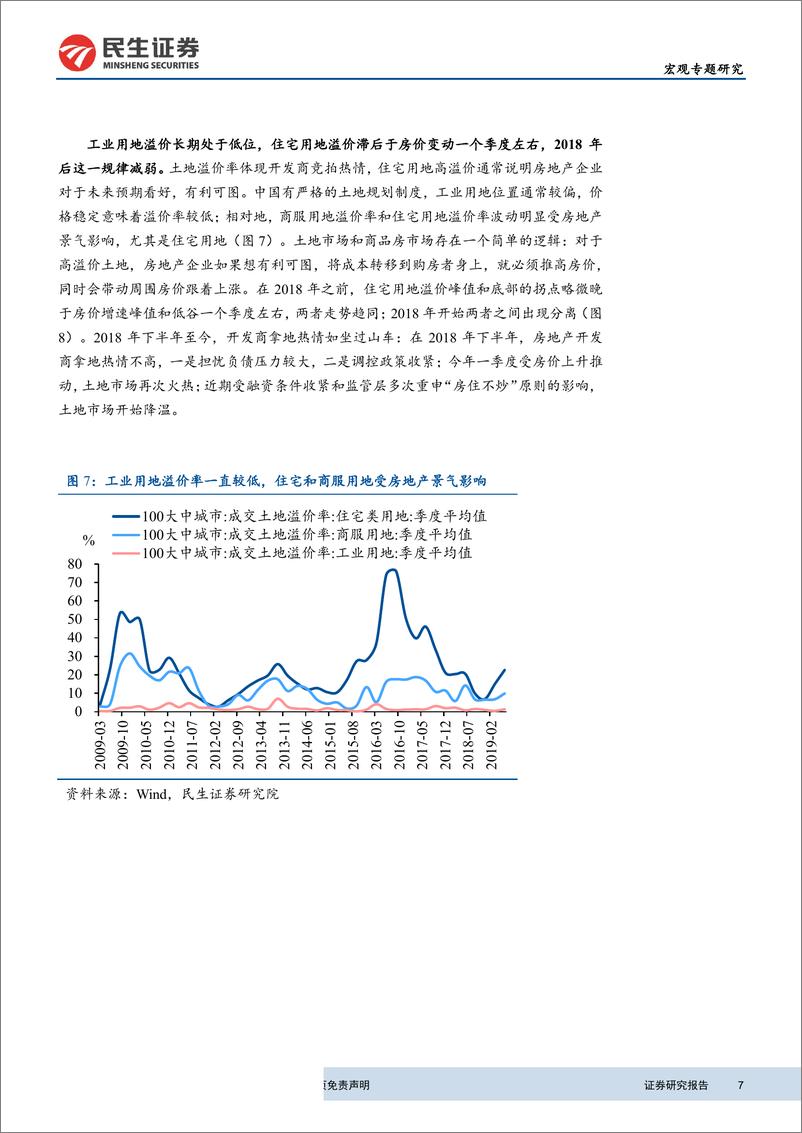 《房地产研究系列之四：土地财政，源于财政压力还是投资倾向？-20190724-民生证券-14页》 - 第8页预览图