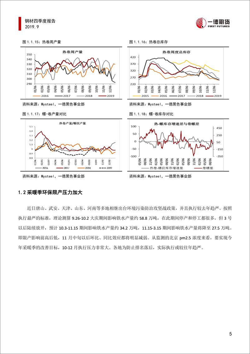 《钢材四季度报告-20191016-一德期货-18页》 - 第8页预览图