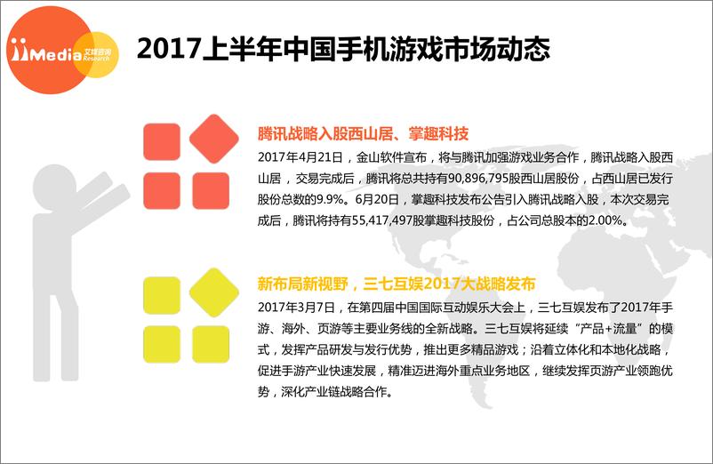 《2017上半年中国手机游戏市场研究报告》 - 第5页预览图