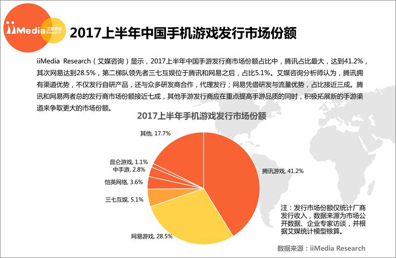 《2017上半年中国手机游戏市场研究报告》 - 第8页预览图