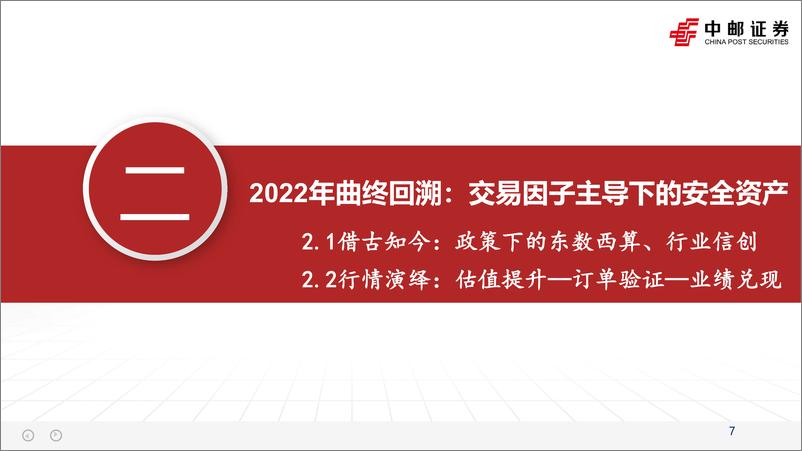 《2023年度计算机行业策略报告：曲终寻问取，拐点性与安全性并举-20221209-中邮证券-30页》 - 第8页预览图