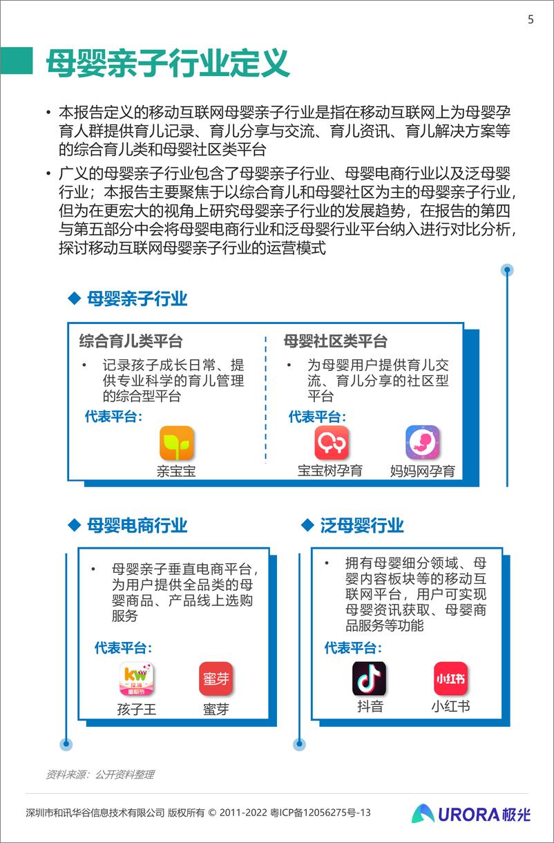 《2022移动互联网母婴亲子行业研究报告-34页》 - 第6页预览图