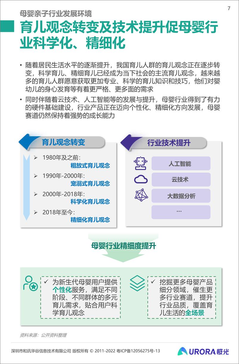 《2022移动互联网母婴亲子行业研究报告-34页》 - 第8页预览图