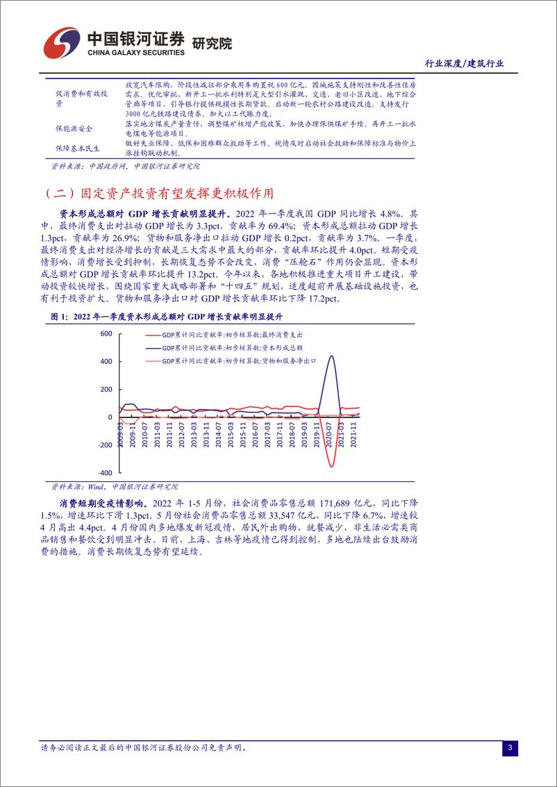 《建筑行业2022年中期投资策略：积基树本，中流砥柱-20220620-银河证券-31页》 - 第5页预览图