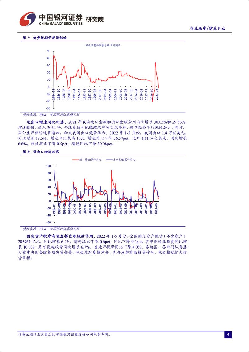 《建筑行业2022年中期投资策略：积基树本，中流砥柱-20220620-银河证券-31页》 - 第6页预览图