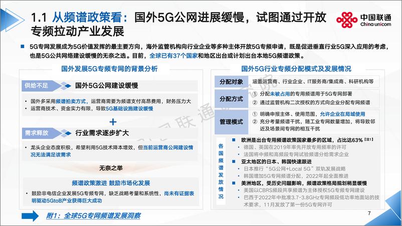 《全球5G专网发展洞察及运营商应对思考-51页》 - 第7页预览图