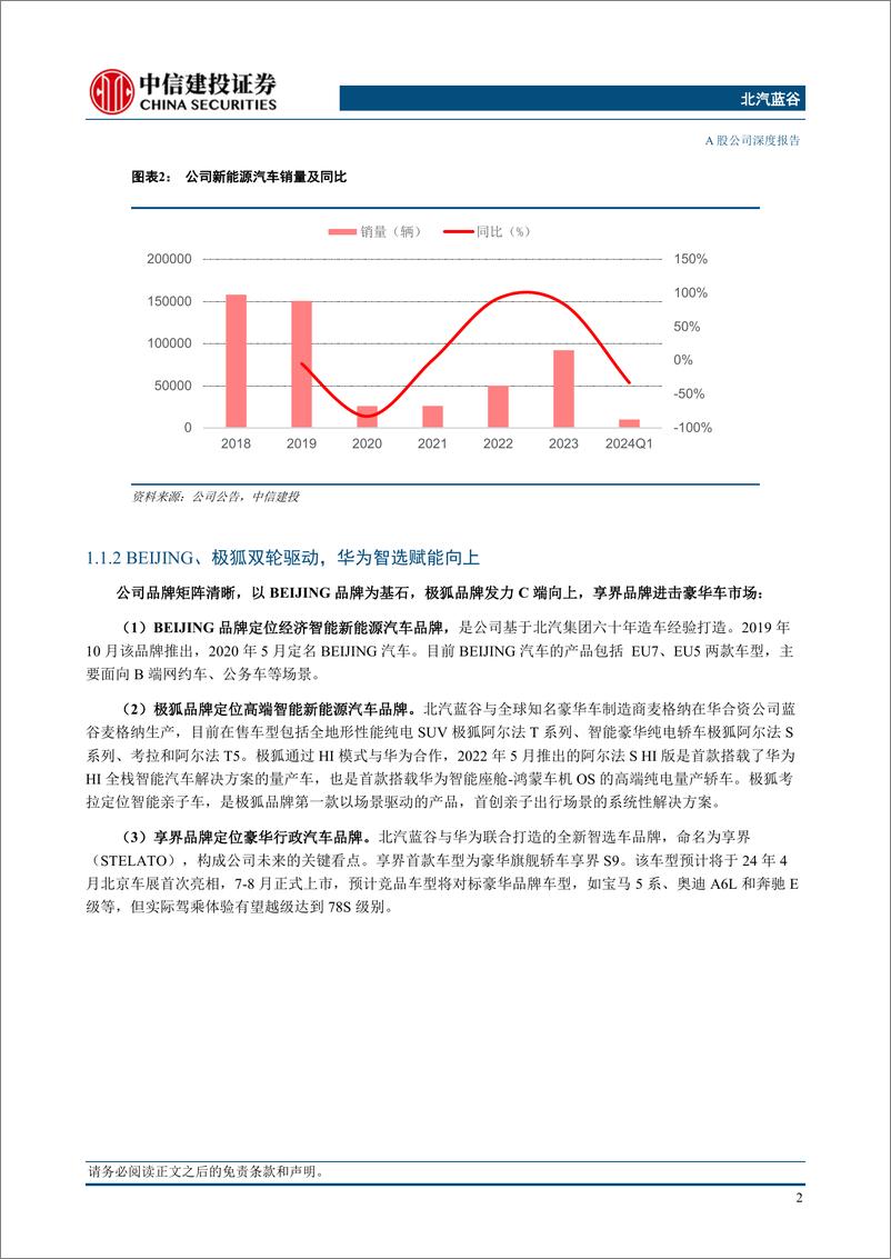 《北汽蓝谷(600733)极狐场景化造车初获成功，智选品牌“享界”上攻豪华市场-240618-中信建投-23页》 - 第4页预览图