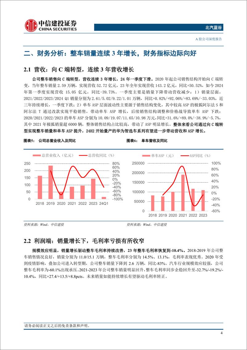 《北汽蓝谷(600733)极狐场景化造车初获成功，智选品牌“享界”上攻豪华市场-240618-中信建投-23页》 - 第6页预览图