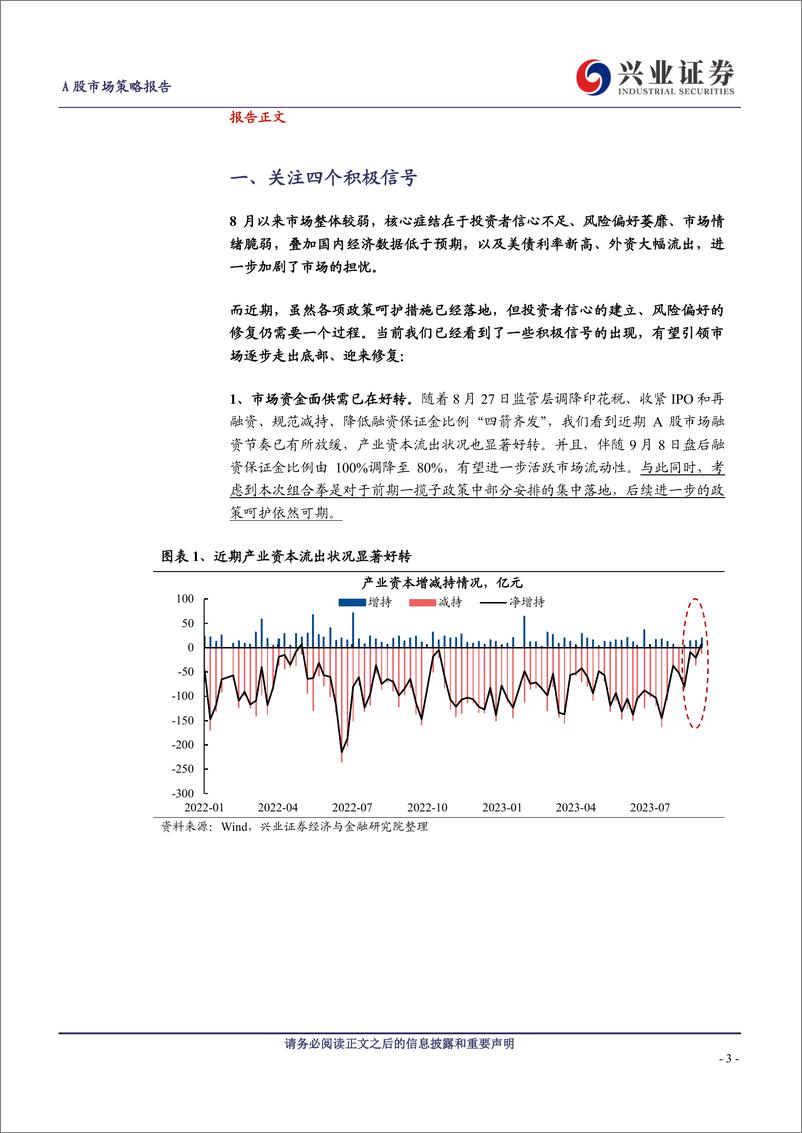 《A股策略展望：关注四个积极信号-20230910-兴业证券-16页》 - 第4页预览图